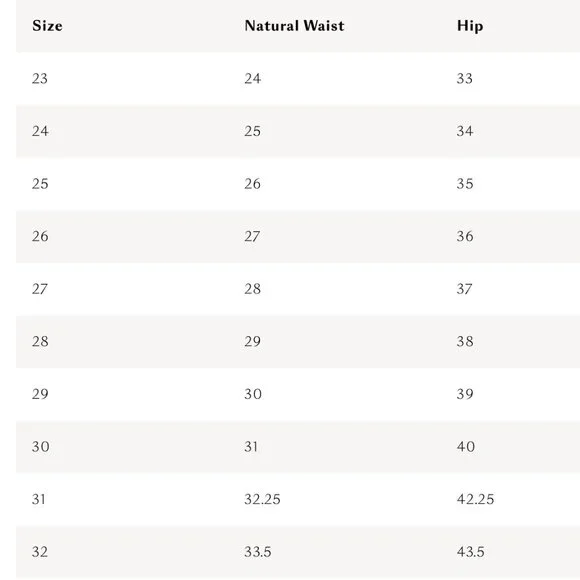 L'AGENCE Ruth Straight-Leg Jean in Cambridge Sz 32 - Picture 13 of 13